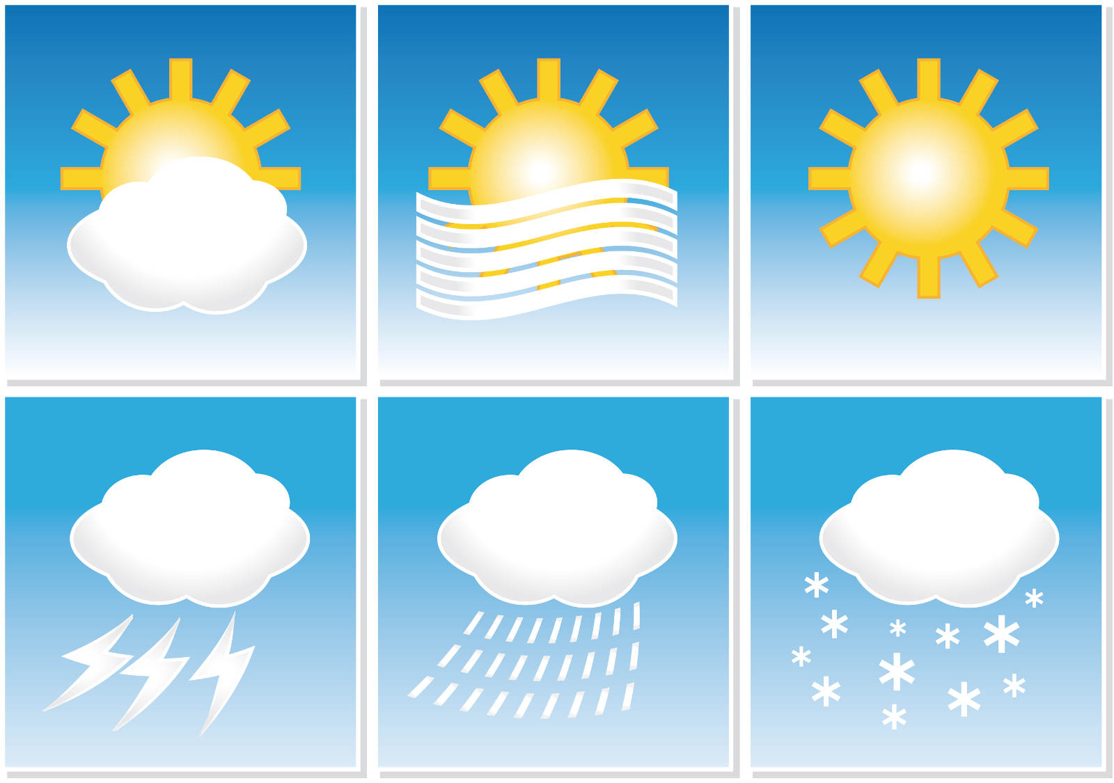 Forecast your startup's weather with Finanscapes